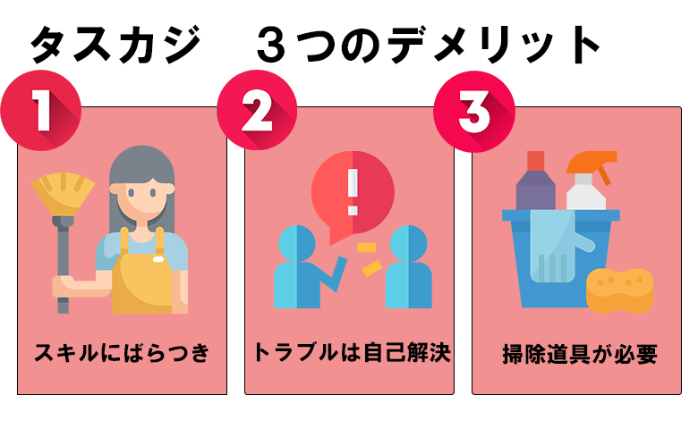 タスカジ　デメリット