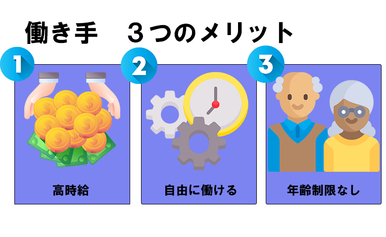 タスカジ　高時給