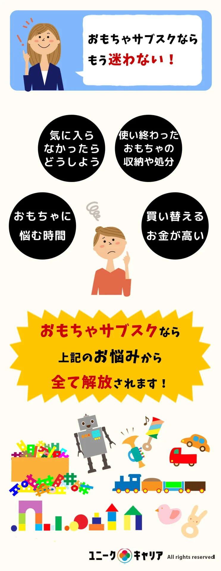 おもちゃサブスクとは?