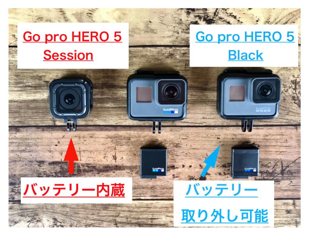 比較】Go pro HERO5 とSession オススメなのはどっち？ | Picky