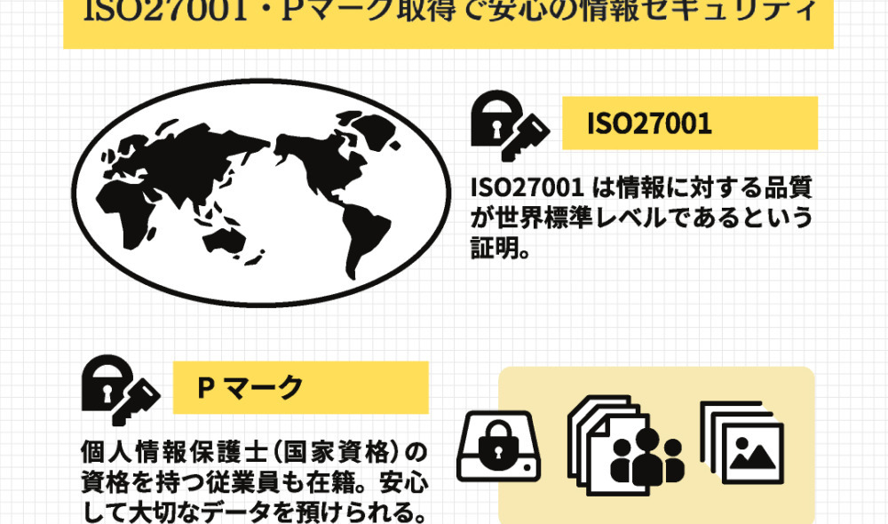 【メリット③】ISO27001・Pマーク取得しており情報セキュリティ万全