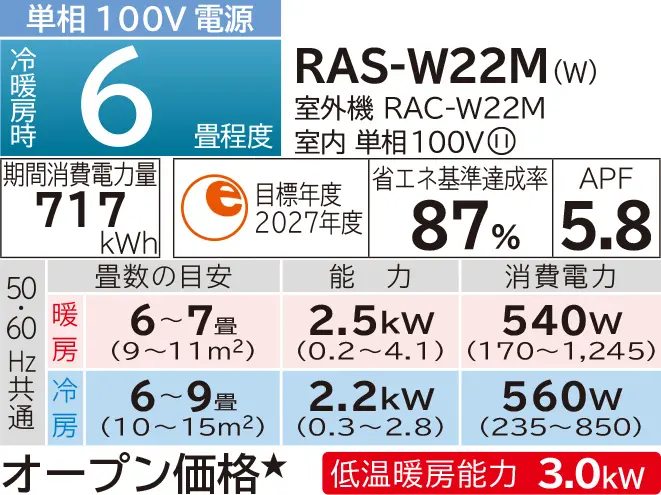 省エネ性能やエネルギー消費効率をチェック