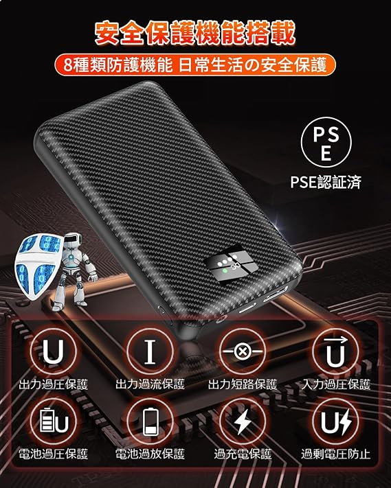 安全と法規・便利機能|PSE・保護回路・残量%表示・同時給電の注意