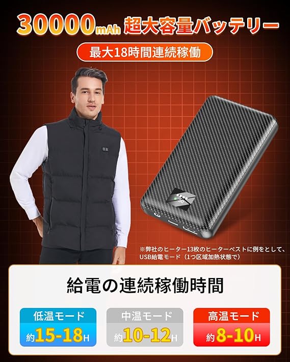 容量別の目安と携帯性のバランスをチェック|5,000/10,000/20,000mAhの使い分け