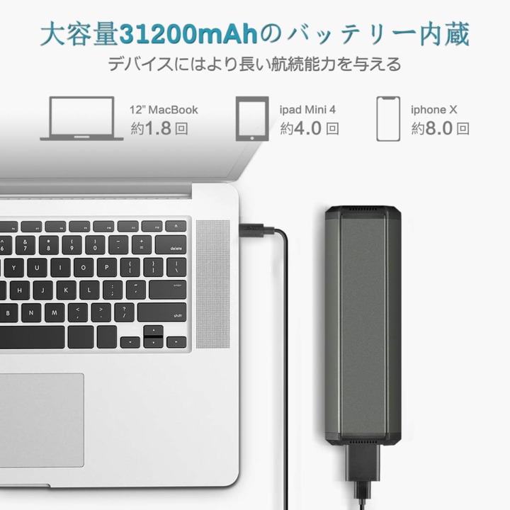 容量をチェック