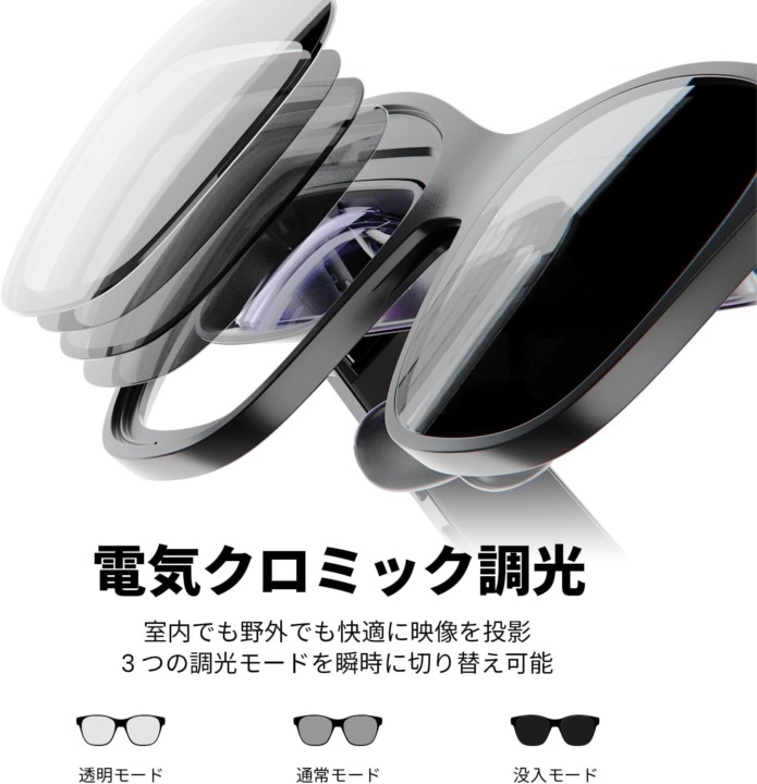 vrグラス 販売 モニター代わり