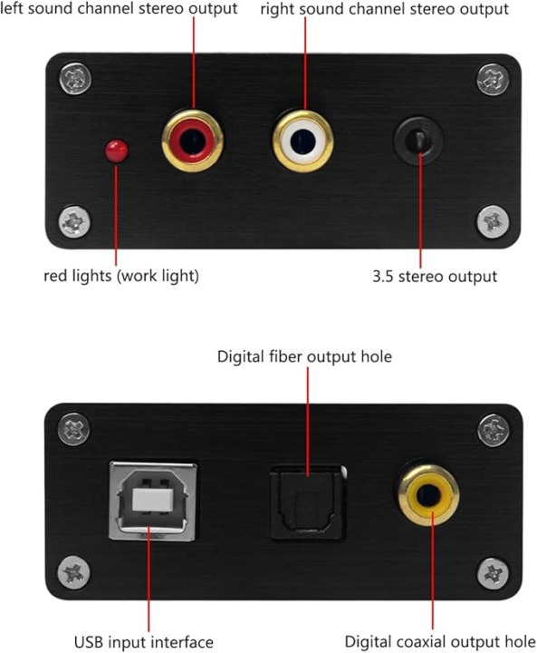 USB-DAC 端子