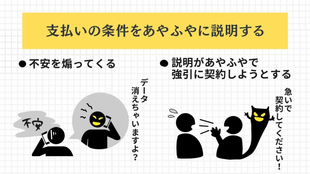 悪質業者②：支払いの条件をあやふやに説明をする