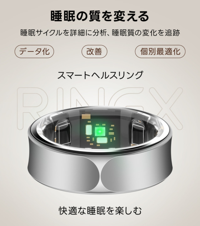 FOSMET RINGX クラウドファンディング
