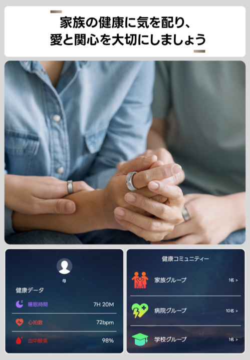 FOSMET RINGX 共有