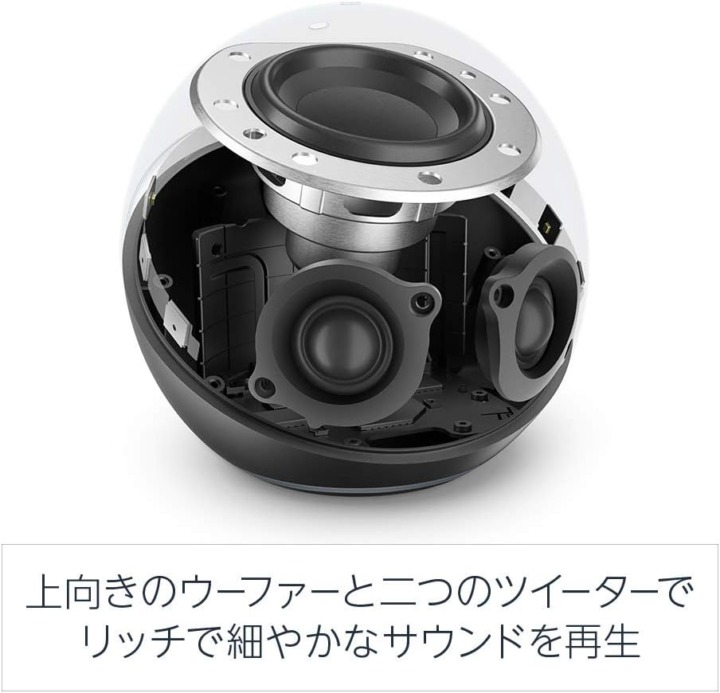 外部スピーカーとして音質で選ぶのがおすすめ