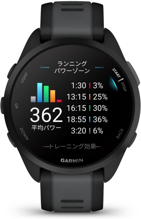 ランニング用音楽プレーヤー スマートウォッチ