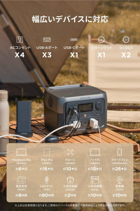 ポータブル電源 出力端子