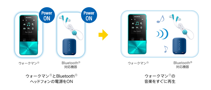 ランニング用音楽プレーヤー Bluetooth