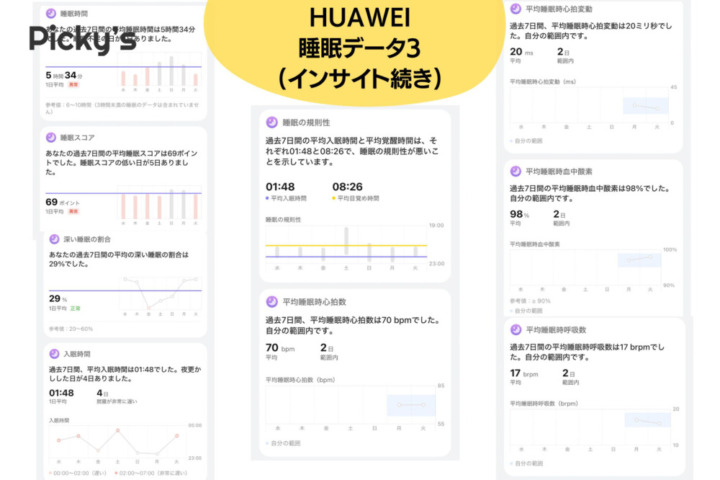 睡眠記録の精度が優秀！仮眠もしっかり記録してくれる