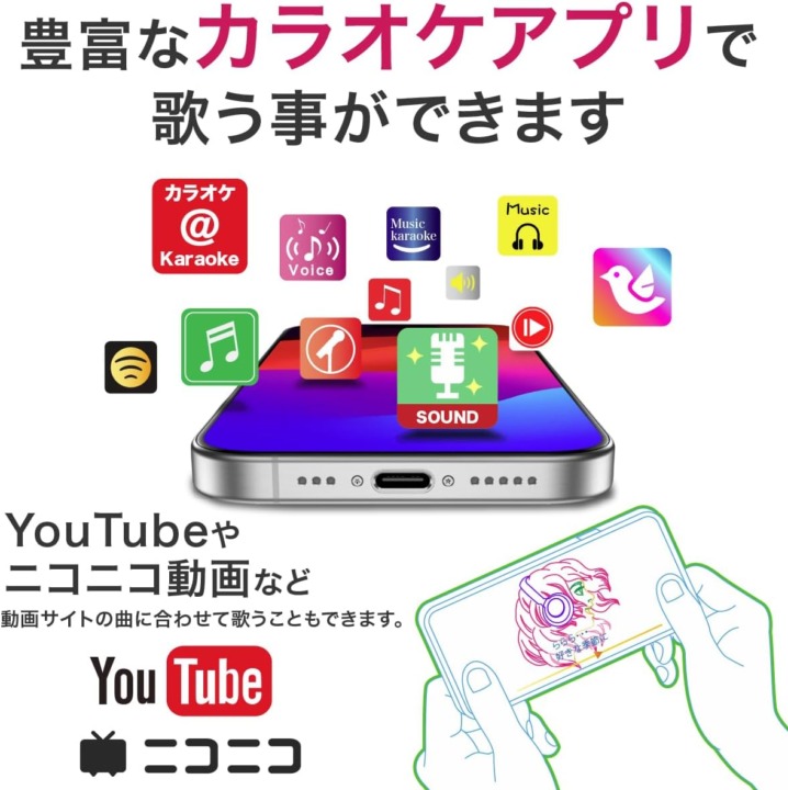 防音マイク 対応機器
