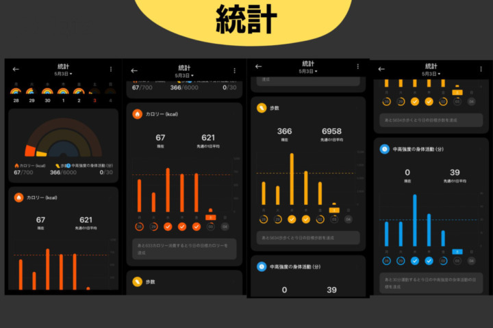 Xiaomi Watch S4 統計