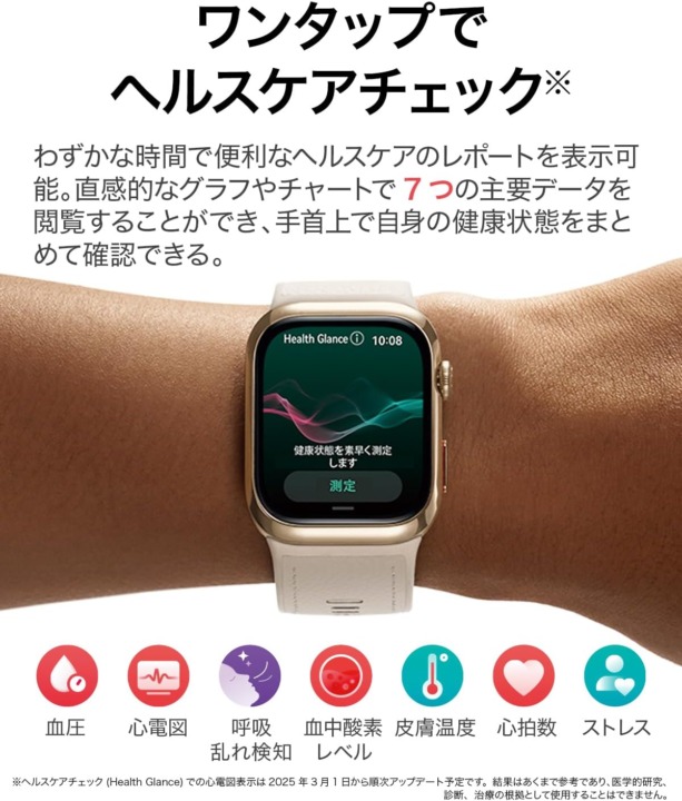心電図機能付きスマートウォッチ モニタリング