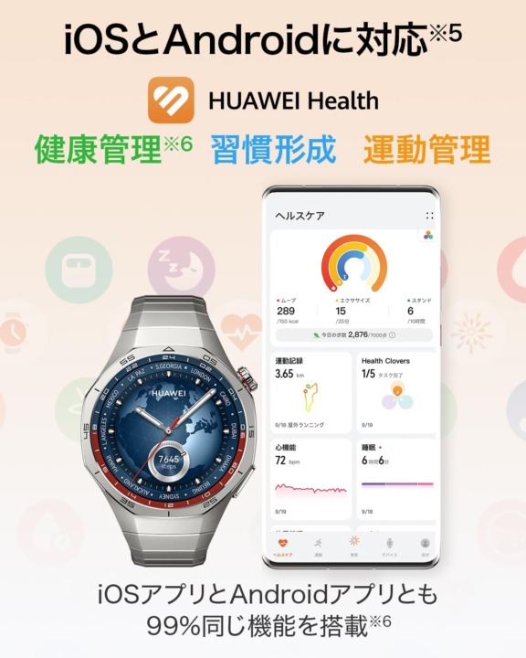 心電図機能付きスマートウォッチ 対応OS