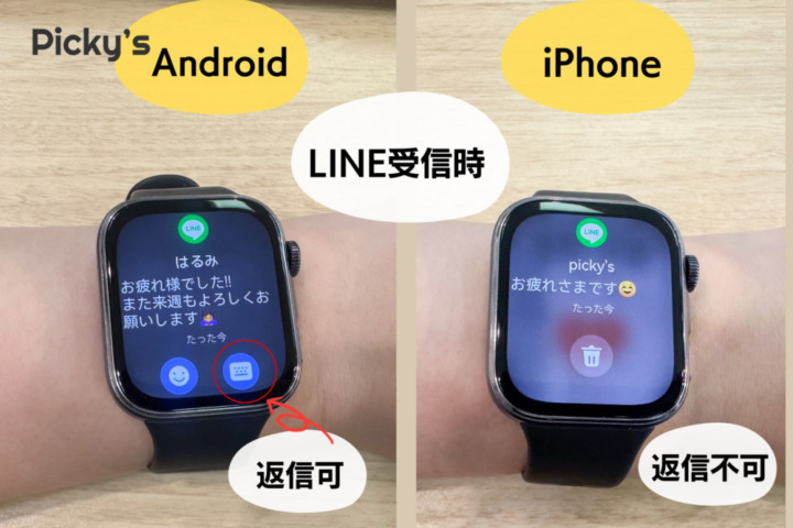 メッセージ通知・返信機能はOSによって使い勝手が異なる