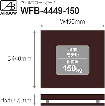 効果を実感したいなら厚型を選ぶ