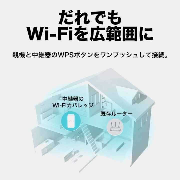Wi-Fi中継機 よくある質問