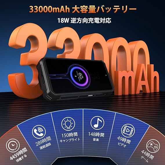 バッテリー容量は10,000mAh以上の大容量モデルがおすすめ