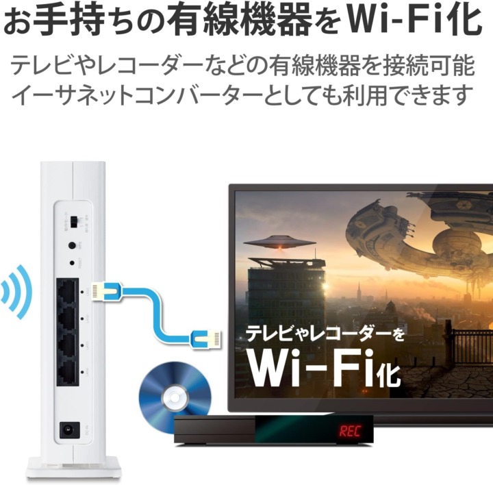 Wi-Fi中継機 有線LANポート
