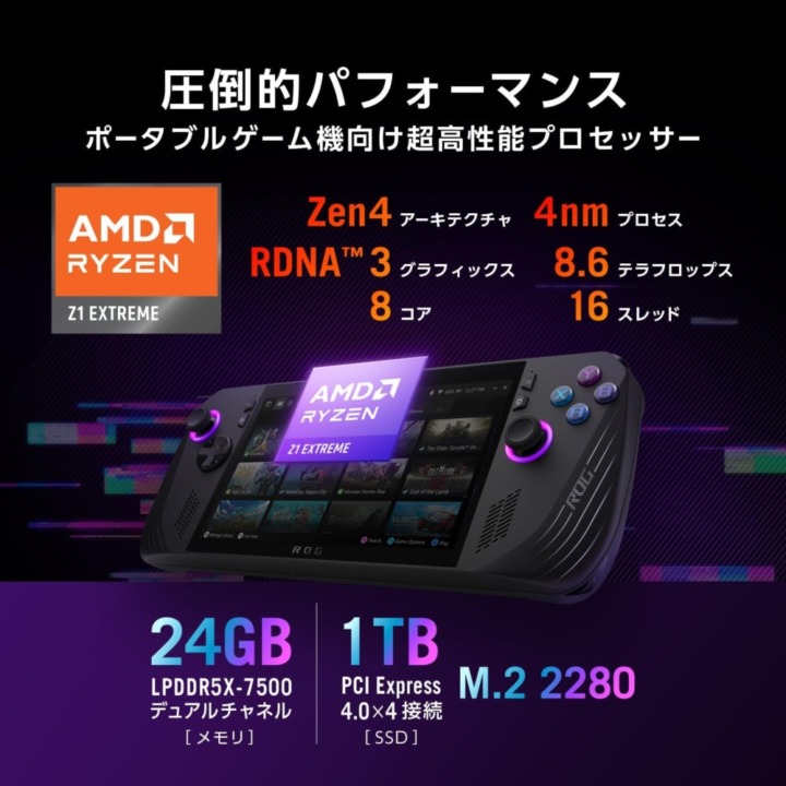 ポータブルゲーミングPC ストレージ