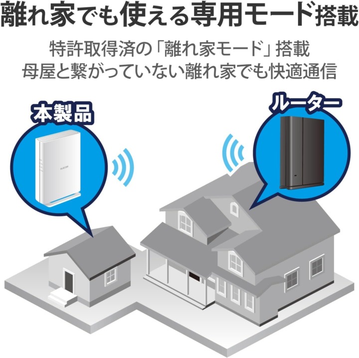 Wi-Fi中継機 離れ家