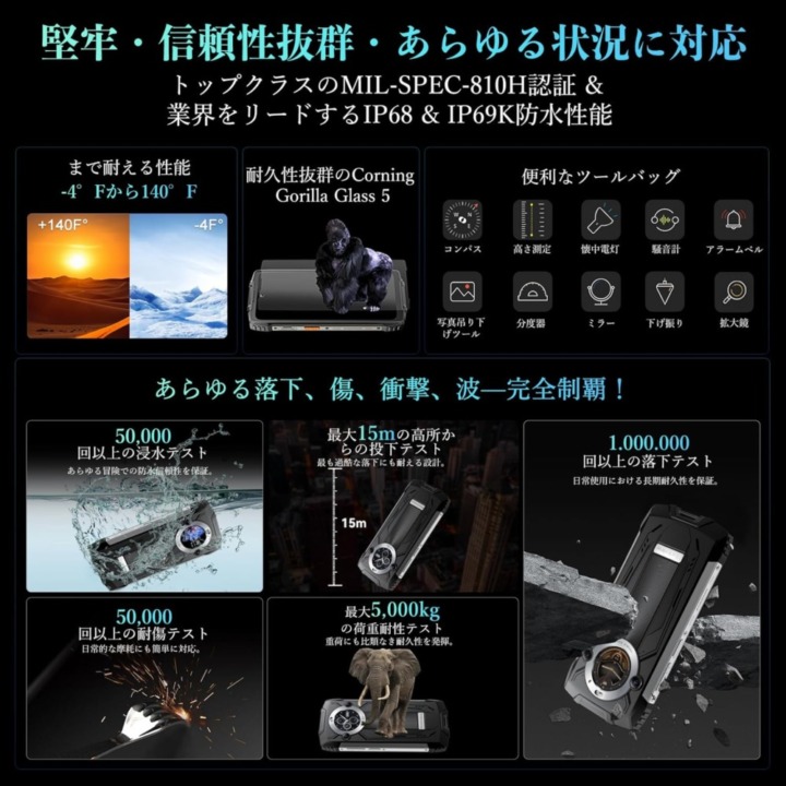 アクセサリーで普通のスマホもタフネススマホ化できる?