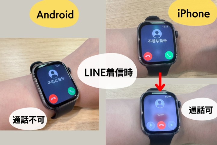 メッセージ通知・返信機能はOSによって使い勝手が異なる