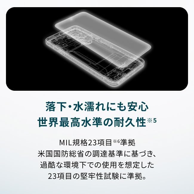 高い品質と耐久性