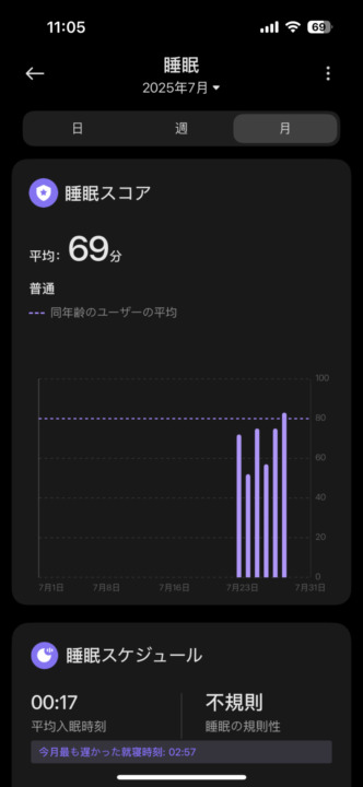 Xiaomi Smart Band 10