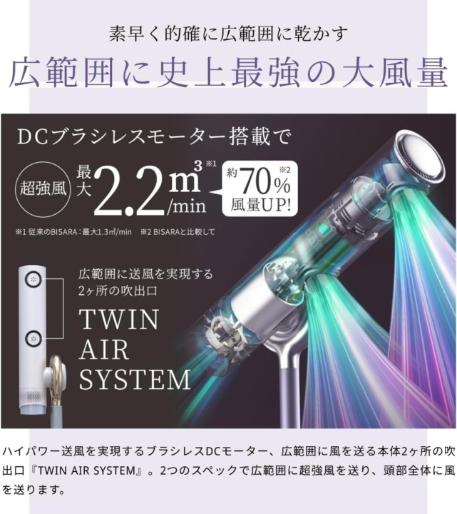 ハンズフリードライヤー 風量