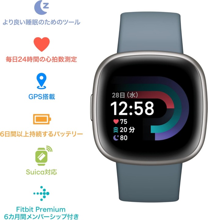 必要機能の整理｜健康管理・GPS・通話機能の優先度