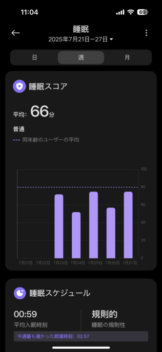 Xiaomi Smart Band 10