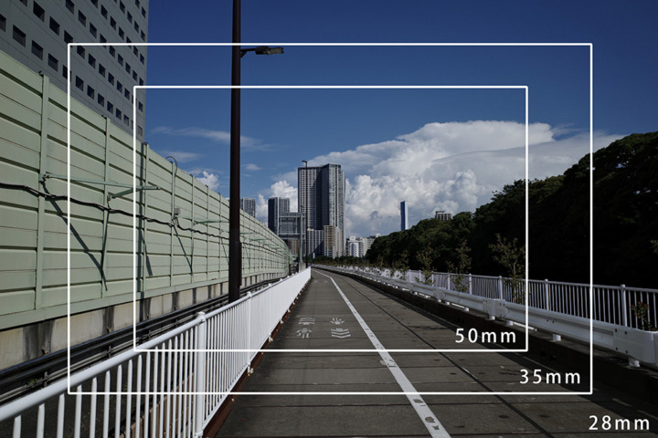 リコーのコンデジ 焦点距離