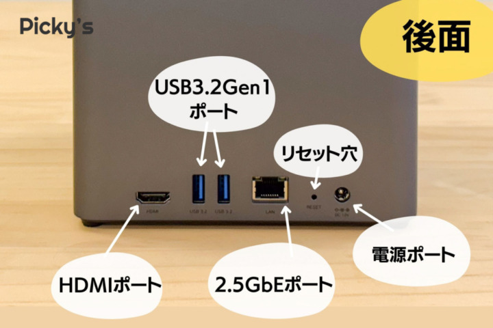 ポートの種類も豊富で多用途に対応