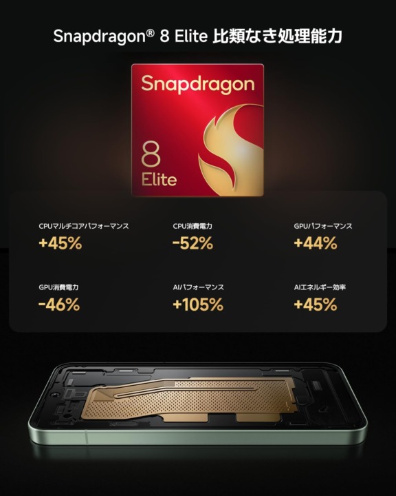 ゲーム用途なら｜Snapdragon搭載の高性能モデル
