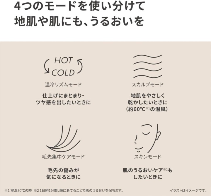 風が強すぎてスタイリングしにくい｜風量調節機能で解決