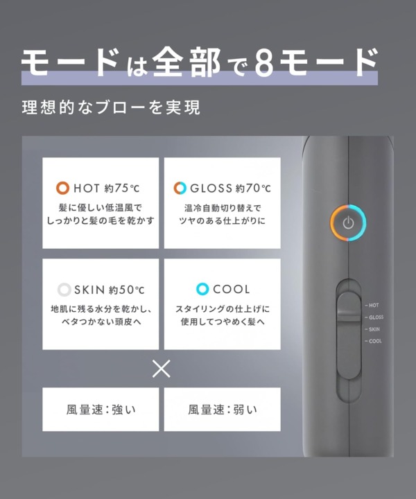 風量調節機能で速乾とスタイリングを両立