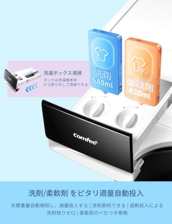 メリット2：洗濯・乾燥一体型で、家事の手間をまとめて効率化