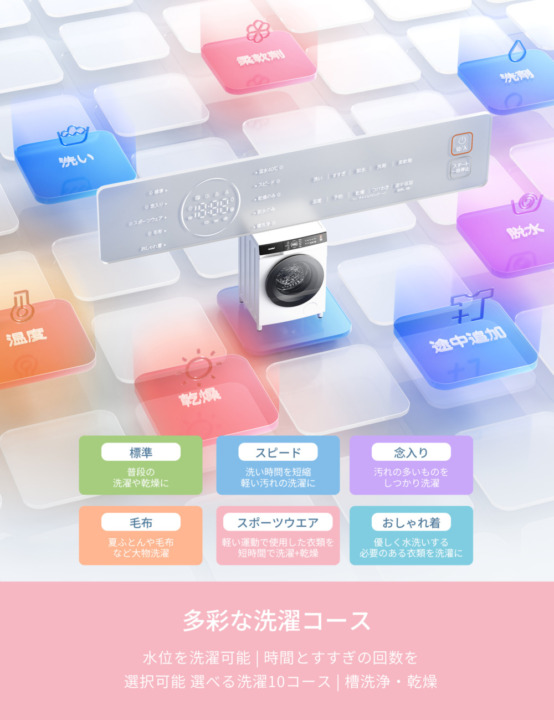 メリット4：洗濯10kg・乾燥5kg。日常使いにちょうどいい容量