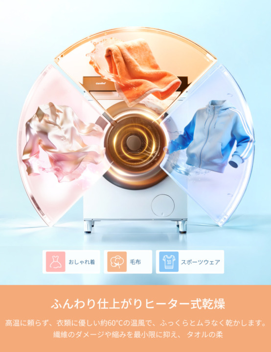 メリット1：日本の住環境に合わせた、奥行605mmの薄型ドラム式洗濯乾燥機